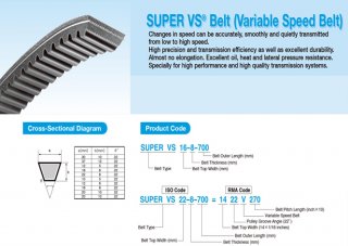 SUPER VS BELT (Variable Speed Belt)