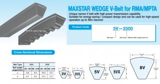 DÂY CUROA MAXSTAR WEDGE 5V HIỆU MITSUBOSH