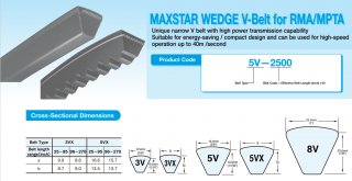 MAXSTAR WEDGE V-Belt for RMA/MPTA